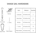 thumbnail image 3 of Sun Shade Sails Hardware Kit 6 Inch for Rectangle Triangle Shade Sail Installation, 304 Anti-Rust Stainless Steel Kit for Outdoor Patio Garden (40Pcs), 3 of 5