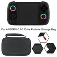 thumbnail image 3 of Game Console Storage Bag for Anbernic Rg Portable Organizer Bag Shockproof Handheld Carry Game Bag Console, 3 of 7