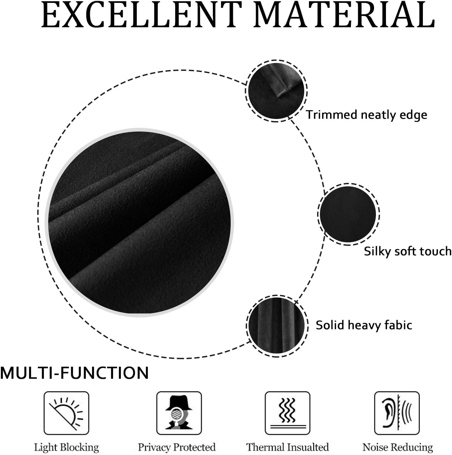SMILETIME Black 52 x 84in Long Velvet Curtains with Grommet, Thermal Insulated Super Soft Privacy Noise Reducing Light-Filtering Velvet Curtains for Living Room, 2 Panels