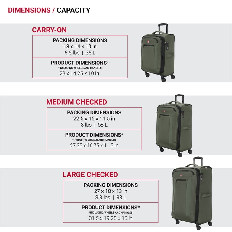 SWISSGEAR Stride 3-Piece Expandable Spinner Luggage Set, Olive