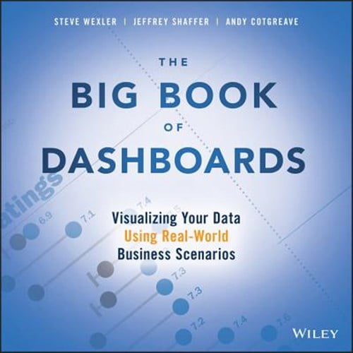 Pre-Owned The Big Book of Dashboards: Visualizing Your Data Using Real-World Business Scenarios (Paperback) 1119282713 9781119282716