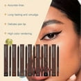thumbnail image 4 of Persona Eyeliner Pencil Waterproof, 24 Hr Waterproof Duo Sharpenable Eye Pencil, 4 of 5