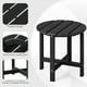 thumbnail image 4 of ZYPPPA  Round Outdoor Side Table, 18 Inch Weather Resistant HDPE Adirondack Table, Outdoor Indoor Chairside End Tables, Patio Side Table for Lawn Garden Balcony Backyard, Easy Assembly (2, Black), 4 of 18