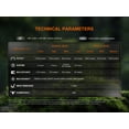 thumbnail image 6 of Fenix HT18R V2.0 3700 Lumen Long Range Rechargeable Tactical Flashlight + LumenTac Organizer, 6 of 6