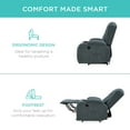 thumbnail image 6 of Best Choice Products Electric Power Lift Recliner Massage Chair Furniture w/ USB Port, Heat, Cupholders - Blue, 6 of 8