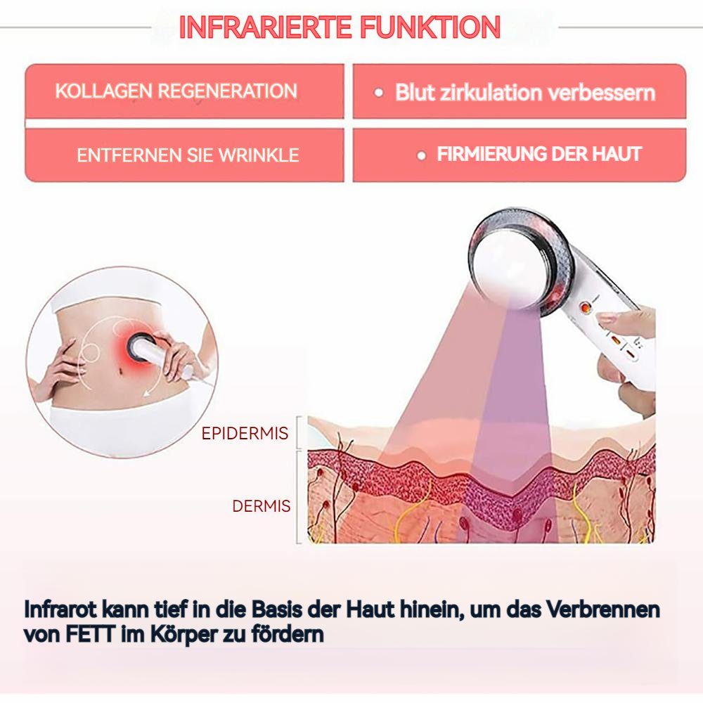 Appareil De Massage Minceur à Ultrasons - Machine Liposuccion Non Invasive Pour Ventre, Cuisses