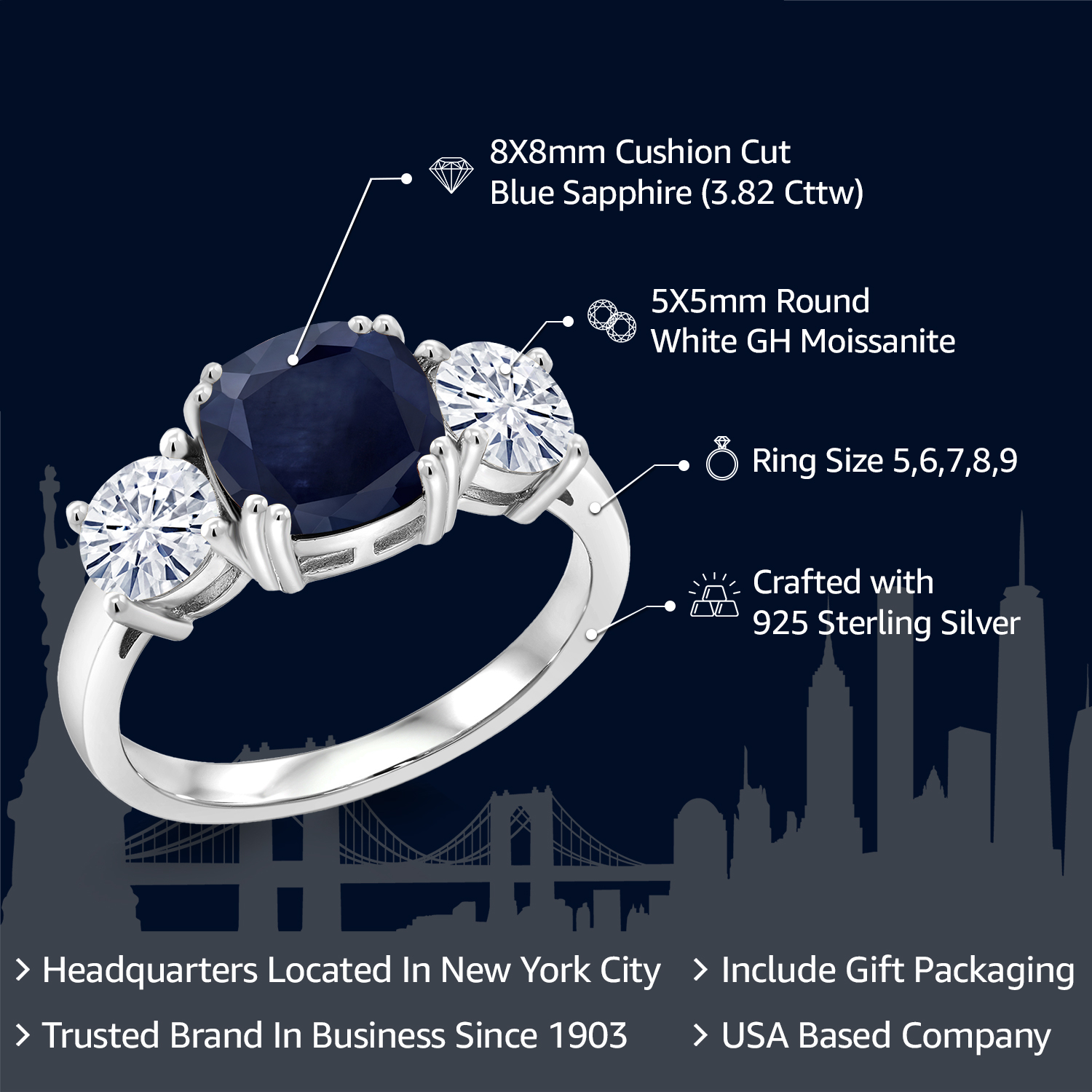 Gem Stone King 3.82 Cttw Blue Sapphire and White Moissanite 3 Stone Engagement Ring for Women | 925 Sterling Silver | Gemstone Birthstone | Cushion 8MM and Round 5MM| Size 8