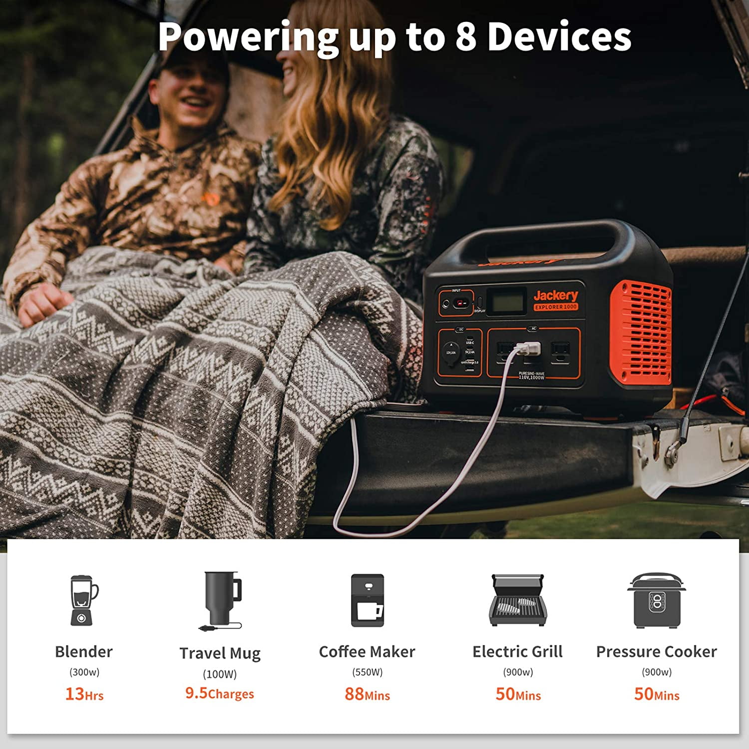 Jackery Portable Power Station Explorer 1000 1002wh Solar Generator Solar Panel Optional With 3x110v 1000w Ac Outlets Solar Mobile Lithium Battery Pack For Outdoor Rv Van Camping Emergency Walmart Com Walmart Com