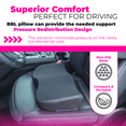 thumbnail image 3 of BBL Brazilian Butt Lift Recovery Lifting Cushion, Butt Augmentation Recovery Cushion, 3 of 8