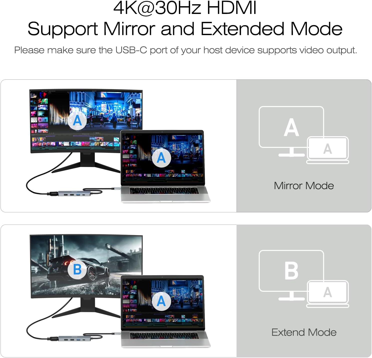 Benfei 5-in-1 USB-C Hub with 4K HDMI and 100W Power Delivery photo 5