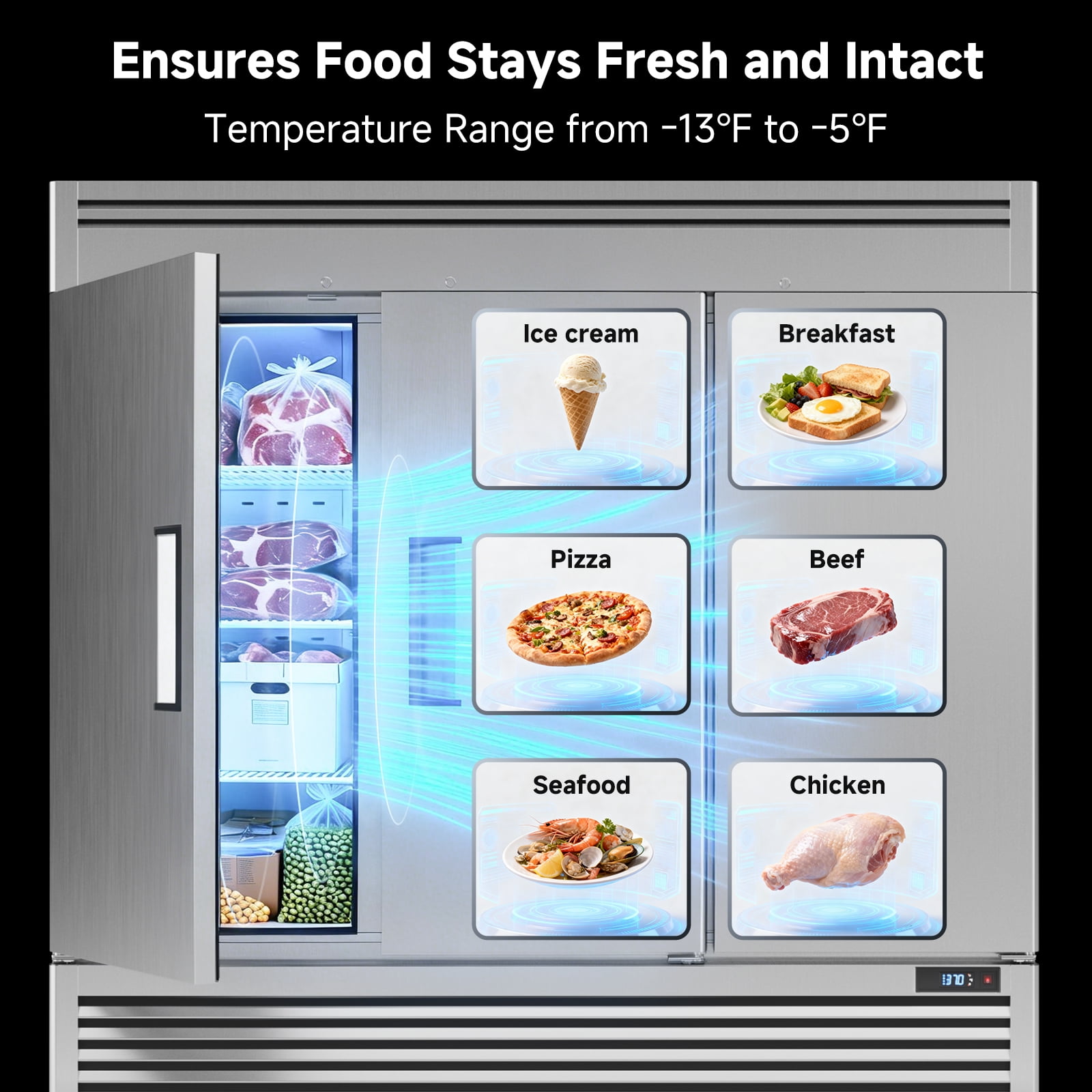 Coolake 82" Width Commercial Freezer 3 Solid Doors, 72 Cu.ft Stainless Steel Reach-in Upright Freezer with LED Lighting, Fan Cooling Freezer for Restaurant Cafe Hotel Kitchen Prep Area