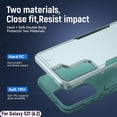 thumbnail image 3 of for Galaxy S21 6.2 Inch Double Layer Hybrid Military Grade Rugged Shock Resistant Drop Case with 1 PCS Magnetic Car Mount and 1 PCS HD Tempered Glass Screen Protector (Green), 3 of 15