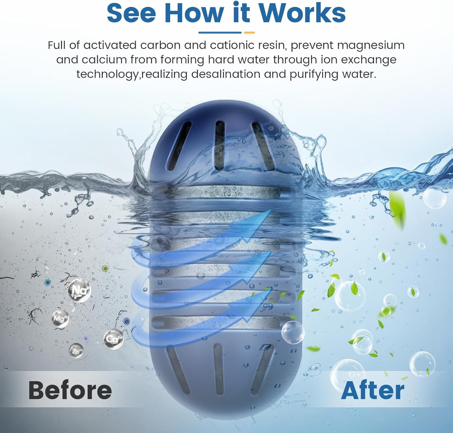 Demineralization Cartridge for HoMedics Ultrasonic Humidifiers: 20-Pack Demineralization Cartridges Filter Replacement, Filters Mineral Deposits, Prevents Hard Water Build-Up, Purifies Water