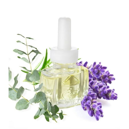 wick eucalyptus glade lemon