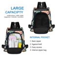 thumbnail image 6 of FORMRS Women's Travel Backpack Purse Anti-Theft Hidden Pockets Casual Shoulder Bag, Isometric Pink, 6 of 7