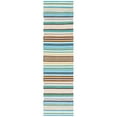 thumbnail image 5 of SAFAVIEH Montauk Kenyon Southwestern Cotton Area Rug, Light Blue/Ivory, 6' x 6' Square, 5 of 9