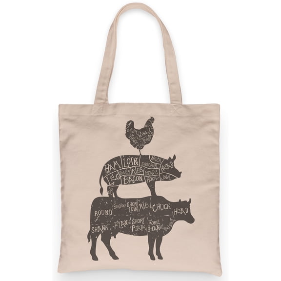 Vintage Butchers Pig Tote 100% Cotton Fun Grocery Tote, Book Tote. Premium Cotton Canvas 15.5" by 19.5 " with 5" Gusset, Cuts of Meat