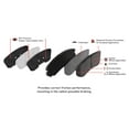 thumbnail image 3 of Dynamic Friction Company Front Brake Geospec Rotors with 5000 Euro Ceramic Brake Pads includes Hardware - 4612-27006, 3 of 3
