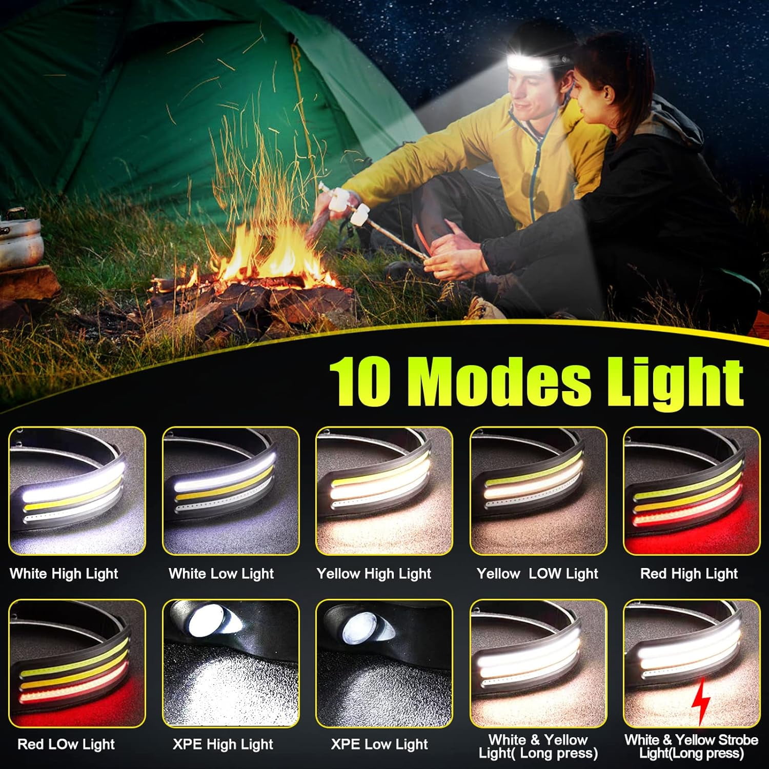 LED Rechargeable Head Lamp 1000lumens Hard Hat Headlamp 230° Wide Beam Headlamp Flashlight with Red Taillight, Lightweight Waterproof Headlamps for Camping Running Hiking