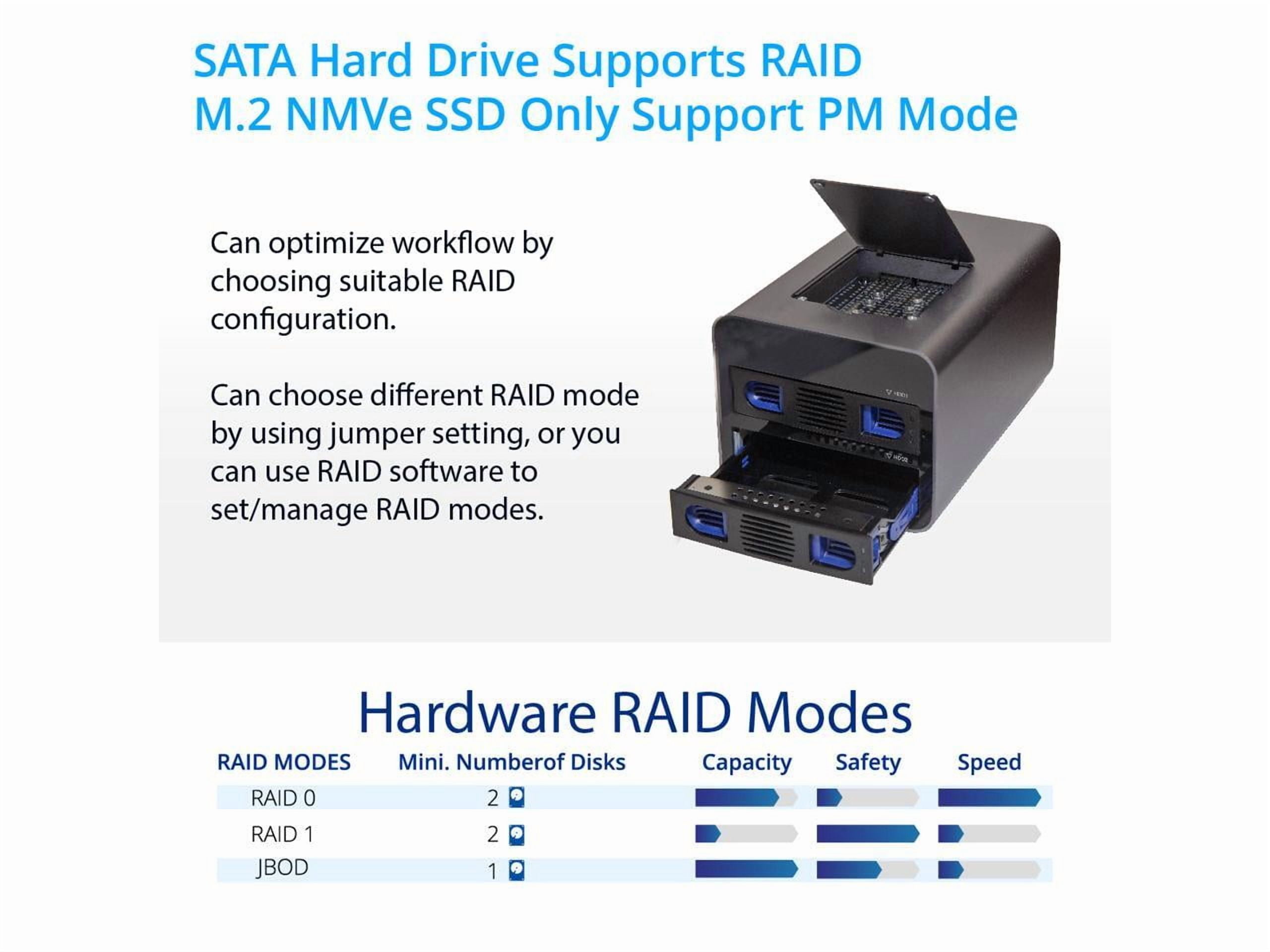 Syba SYENC50127 USB 3.2 Type-C 2-Bay SATA and M.2 NVMe External Drive Enclosure