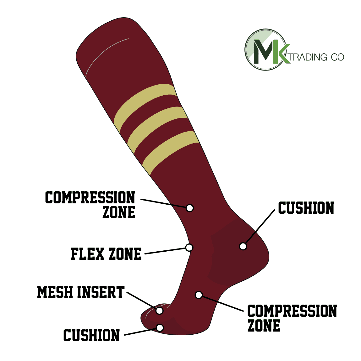 TCK Elite Baseball Football Knee High Striped Socks (B) Cardinal, Vegas