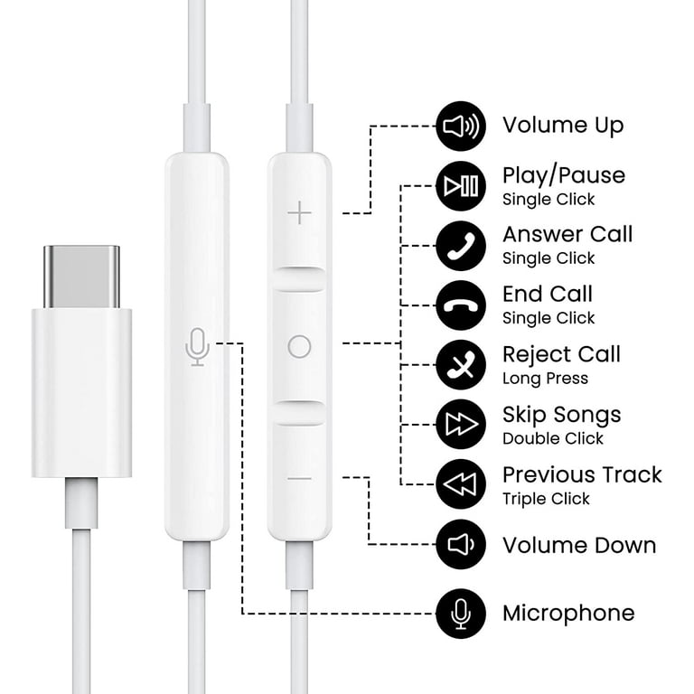  Apple EarPods Headphones with USB-C Plug, Wired Ear