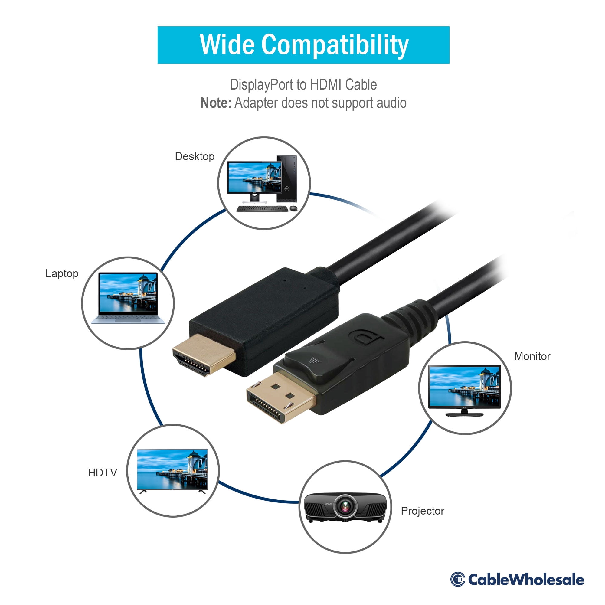 CableWholesale 10H1-64110 10 ft. DisplayPort to HDMI Cable - DisplayPort Male to HDMI Male, Black