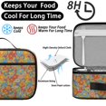 thumbnail image 4 of Pioneer Flower Floral Print Pattern Insulated Lunch Bag Teen, Toddler Lunch Bag,Bento School Lunch Bag for Teen for Work,Picnic or Travel, 4 of 5