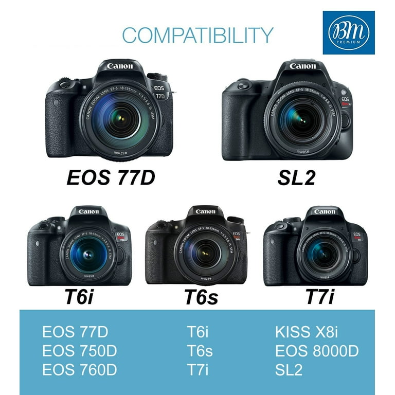 Pacchetto Fotocamera Mirrorless Canon EOS RP Con San Marino - Foto 7