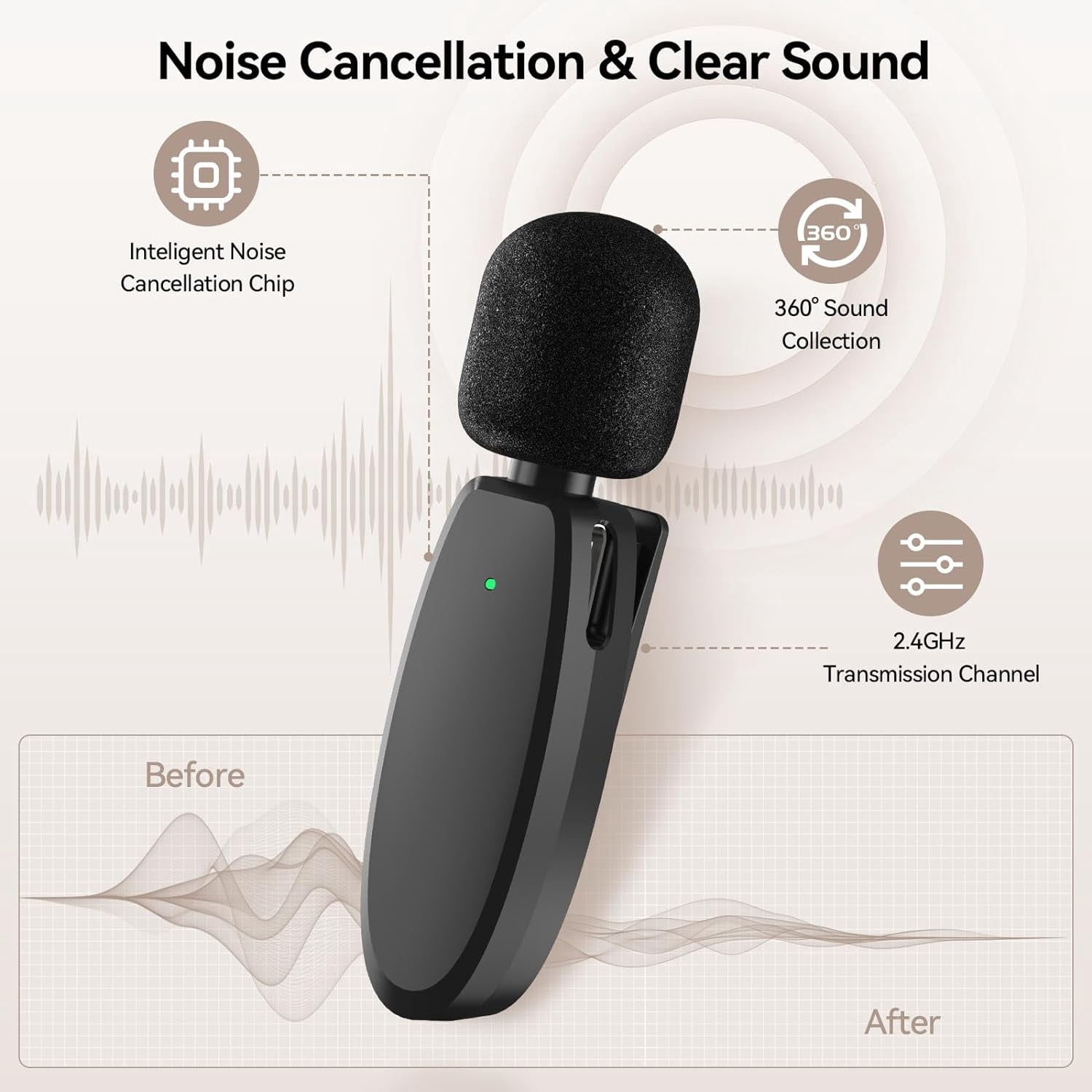 3 in 1 Wireless Lavalier Microphone for iPhone,Android,Camera and Laptop, 2.4G Ultra Low Delay Double Mini Microphone Lapel Mic with Noise Reduction for Video Recording