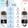 thumbnail image 3 of Purifying Shower Filter System, Universal Compatibility & Hard Water Filter, Enhancing Skin and Hair Health, Consistent Water Pressure, Easy Tool-Free Installation for an, 3 of 5