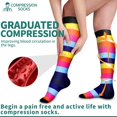 thumbnail image 4 of 3 Pairs Copper Compression Socks for Women & Men Circulation 15-20 mmhg - Better Blood Flow, Swelling, Best Support for Medical, Running, Nursing, 4 of 6