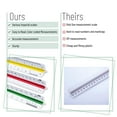 thumbnail image 4 of Mr. Pen Règle d'Architecture en Plastique 12 Pouces, 4 of 5
