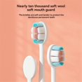 thumbnail image 5 of Children'S Toothbrush,2-12year-Old Soft-Haired Pupils,Training Fun Tooth Changing Period,Brushing Deciduous Teeth B, 5 of 5