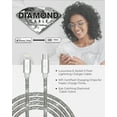 thumbnail image 3 of Liquipel Powertek USB C Lightning iPhone Charger Cable [MFI Certified], Fast Charging 6ft USB C to Lightning Cord, Diamond Shine Silver, 3 of 7