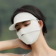 thumbnail image 2 of Women Anti UV Face Cover, UPF 50+ Summer Full Face Mask, Wide Brim Breathable Sunscreen Sports Face Covering, 2 of 6