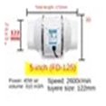 thumbnail image 2 of 3 Inch/4 Inch/5 Inch Exhaust Fan Wall Entilation Kitchen Toilet Air Clean Ventilator Home Silent Inline Pipe Duct Fan Extractor ,Fast Wind Speed, 2 of 7