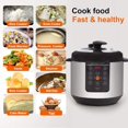 thumbnail image 3 of Electric Pressure Cooker 6 Qt Rice Cooke Slow Cooker,Multi-Use Programmable For Slow Cook,Saute,Rice Cooker,Yogurt,Steamer,Warmer, 3 of 7
