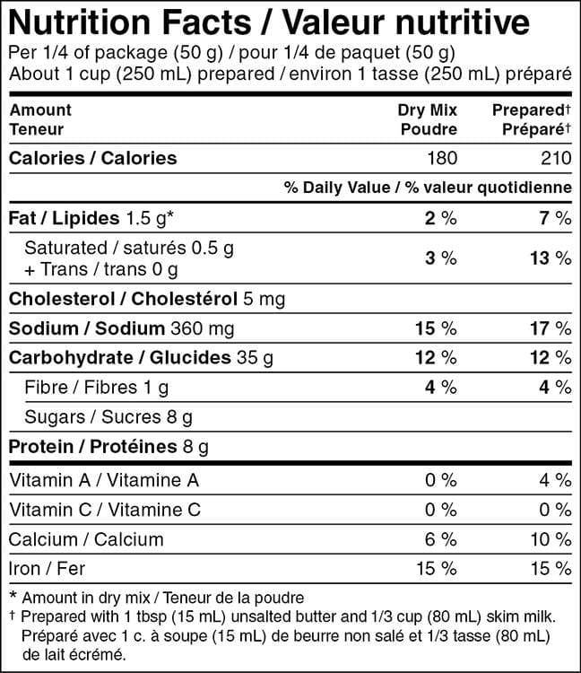 Great Value White Cheddar Macaroni & Cheese Dinner, 200 g