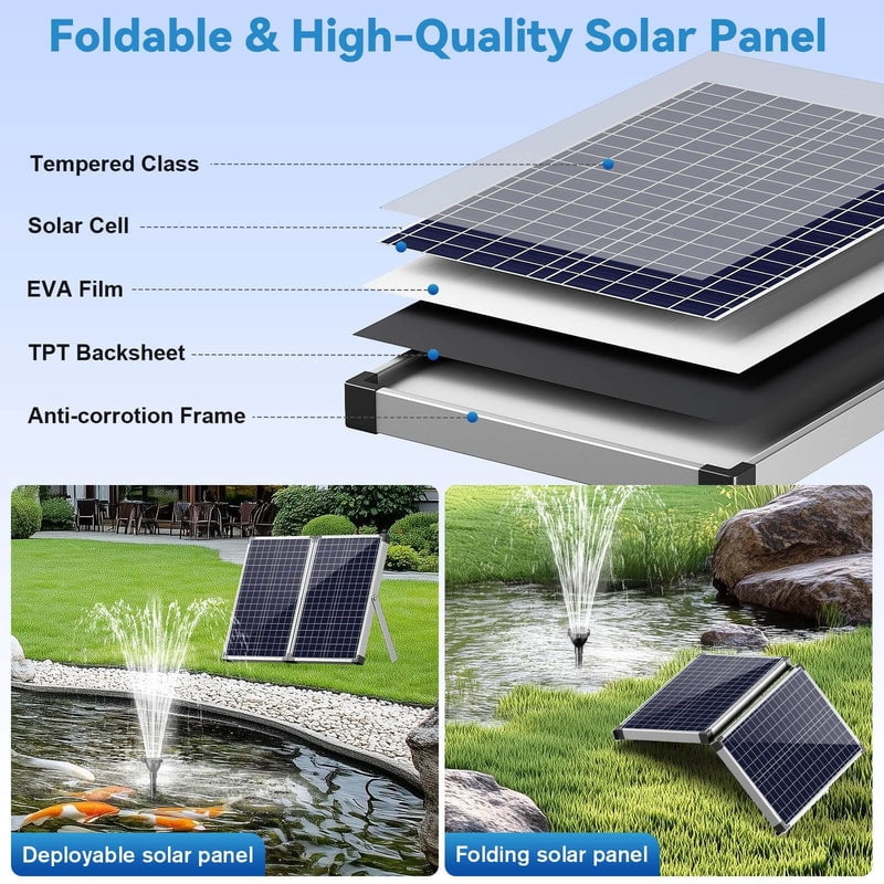 POPOSOAP 55W 480GPH Solar Water Pump Kit with 17ft Max Lift