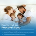 thumbnail image 4 of Hygea Natural Luxurious Bed Bug Mattress Protector Cover Zipper Bedding, Water Resistant, XL Twin, 4 of 6