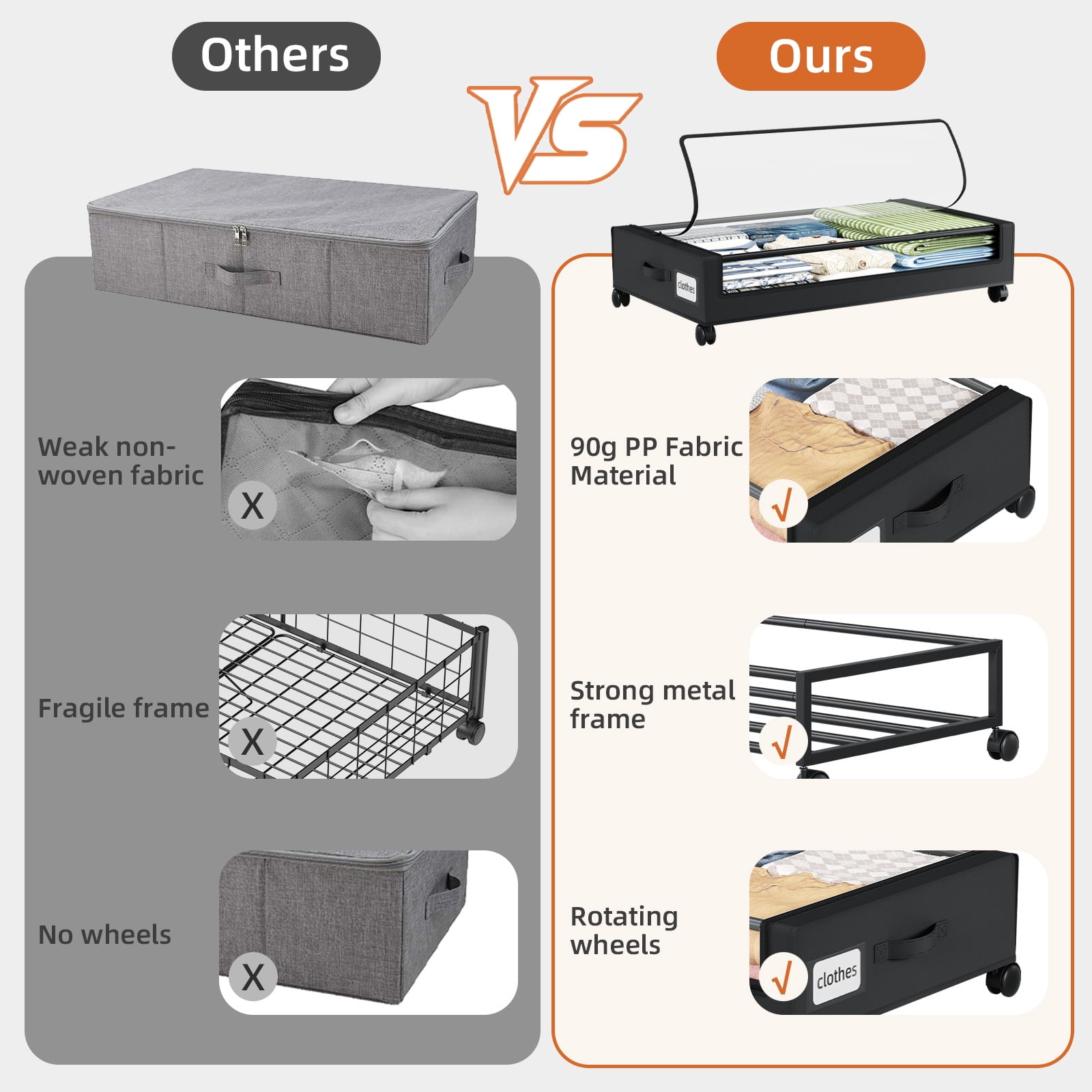 Eunos Under Bed Storage with Wheels, 2 Pack Under Bed Storage Containers with Clear Lid and Handles, Storage Organizer Bins