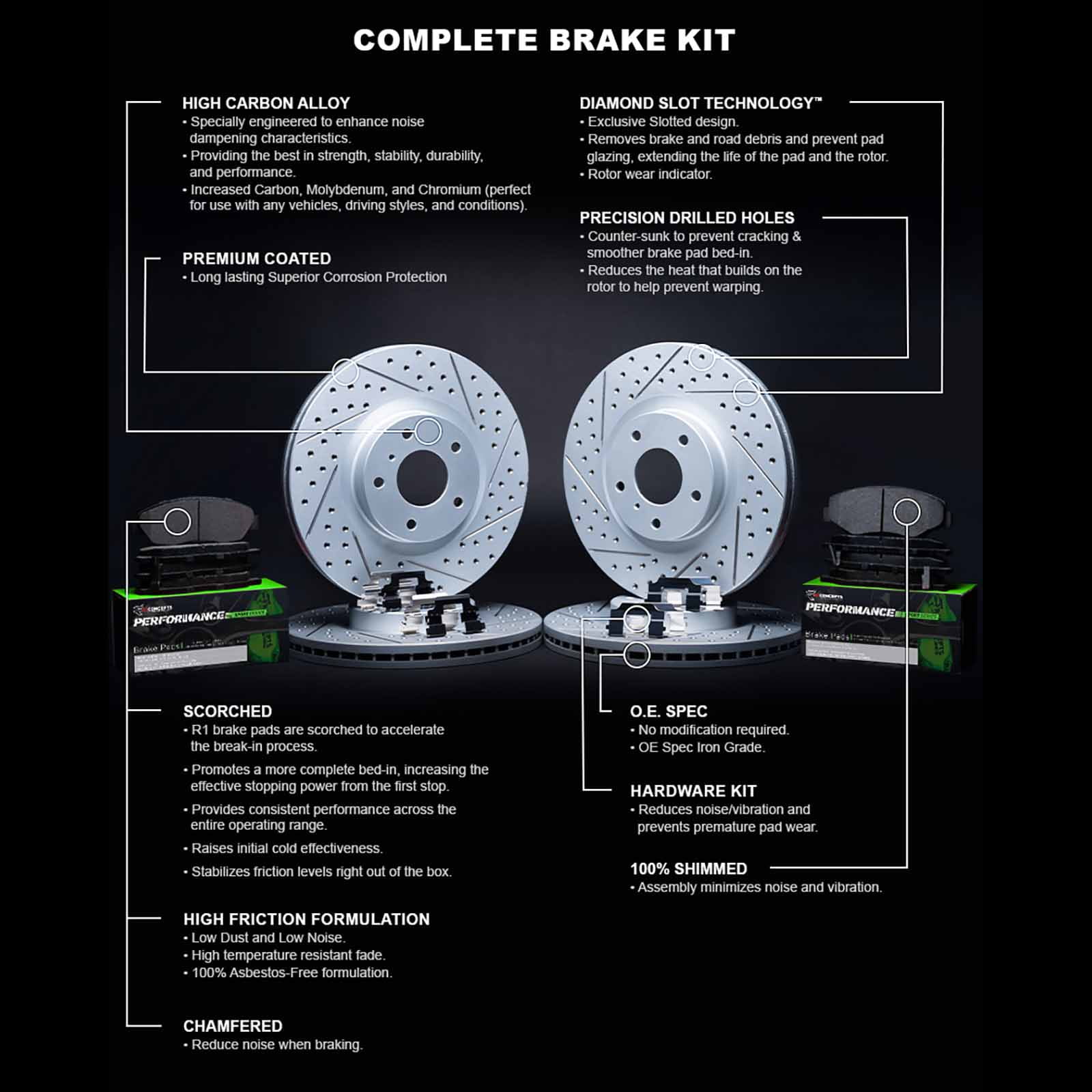 R1 Concepts Front Rear Brakes and Rotors Kit |Front Rear Brake Pads| Brake Rotors and Pads| Performance Sport Brake Pads and Rotors WBSH2-67015