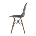 thumbnail image 4 of Sillas Eames de Casa Mundo In Interior, 4 of 8