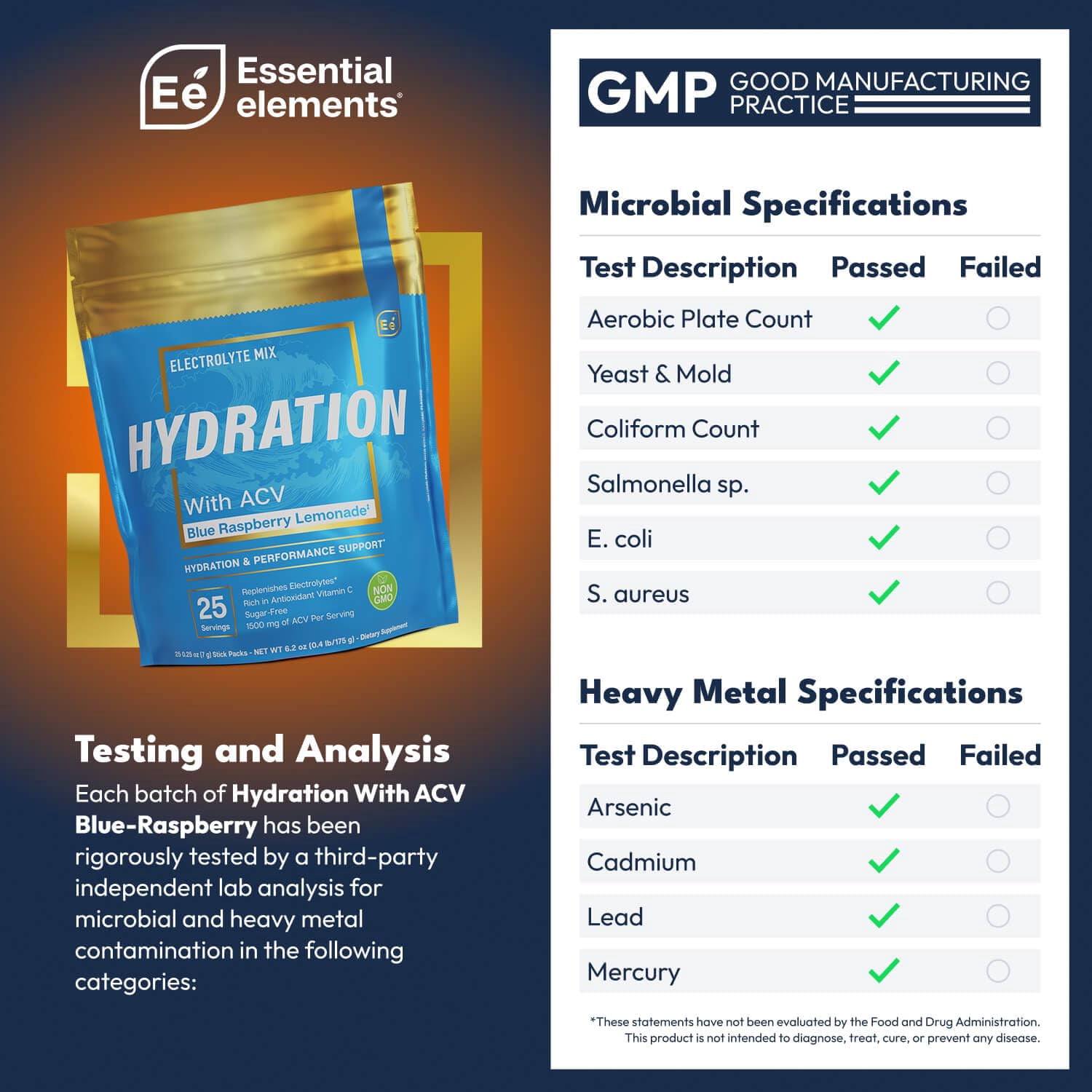 Essential Elements Hydration Electrolyte Powder, 24 Variety Stick Packs
