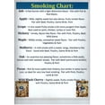 thumbnail image 4 of J.C.'s Smoking Wood Chunks - Gallon Sized Bag - Grape 2PK, 4 of 4