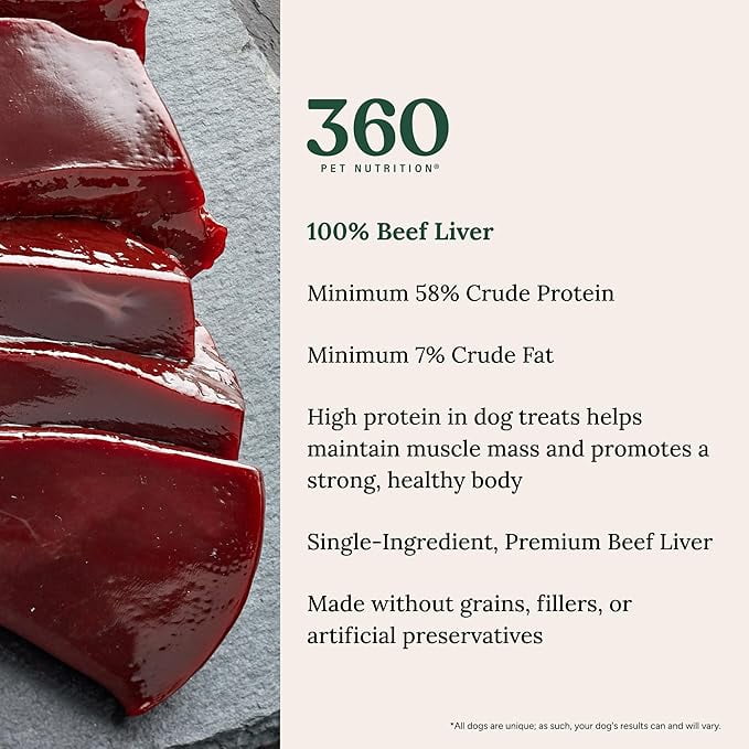 360 Pet Nutrition Freeze Dried Beef Liver Dog Treats, 4 oz photo 6