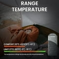 thumbnail image 2 of Camping Sleeping Bags for Adults - 4 Season Warm & Cool Weather - Summer, Spring, Fall, Winter, Lightweight, Waterproof Sleeping Bag for Camping, Traveling, Indoors and Outdoors, 2 of 8