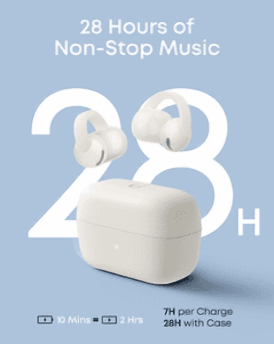 Soundcore C50i by Anker, Open-Ear Clip-On Earbuds, 12mm Drivers