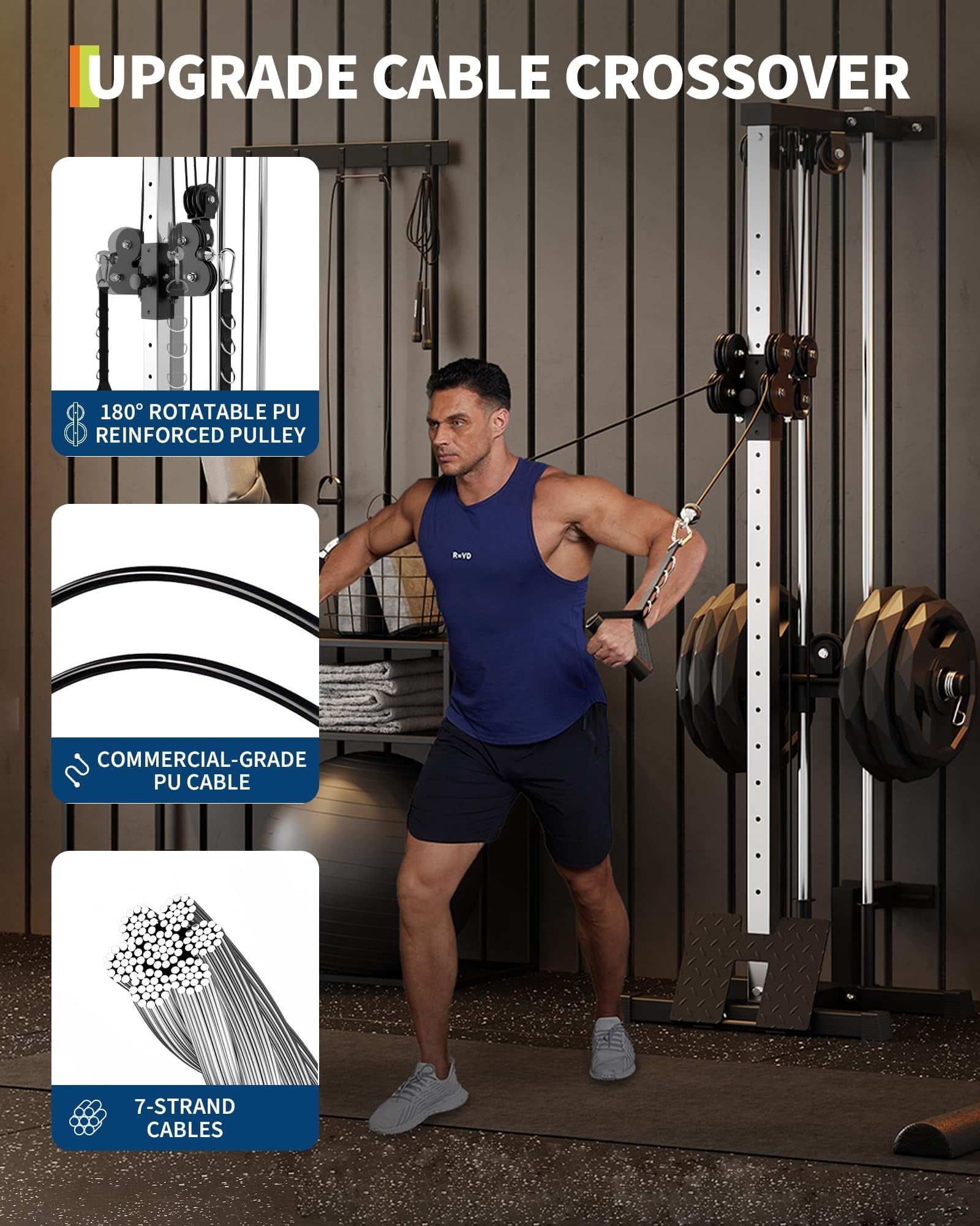 Danolapsi Wall Mount Cable Station,LAT Pulldown Machines with 19 Positions Dual Pulley System,Cable Crossover Machine with Adjustable Footplate, T-Bar and More Attachments, Workout Equipment Home Gym